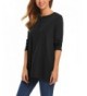 Women's Shirts Outlet Online