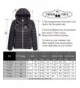 2018 New Men's Down Jackets Outlet